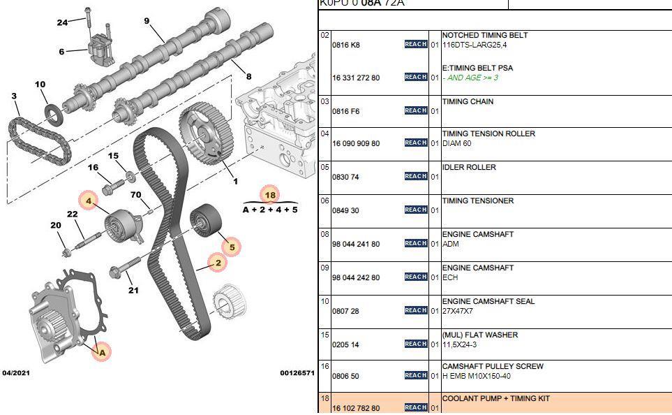 Peugeot-Boxer-Citroen-Relay-20-Diesel-DW10FUD-Timing-Belt-Kit-135158556093 Peugeot Boxer Citroen Relay 2.0 Diesel DW10FUD Timing Belt Kit - Image 1