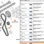 eugeot Boxer / Citroën Relay / Vauxhall Movano 2.2 Diesel Timing Kit